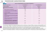 Страница 236