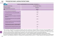 Страница 238