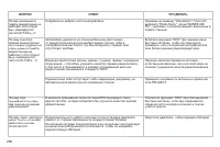 Страница 288