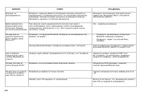 Страница 290