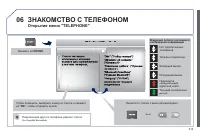 Страница 315