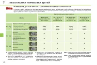 Страница 130