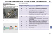 Страница 201