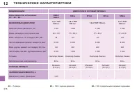 Страница 218