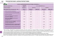 Страница 230