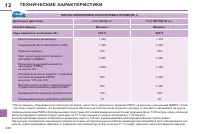 Страница 232