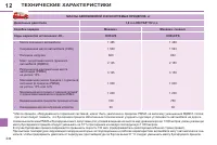 Страница 236