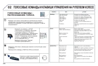 Страница 248