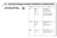 Страница 249