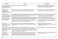 Страница 340