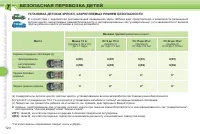 Страница 122