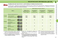 Страница 123