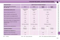 Страница 203