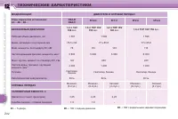 Страница 204