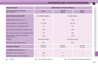 Страница 205