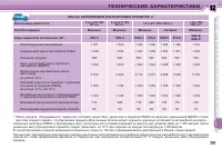 Страница 211