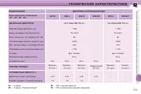 Страница 217