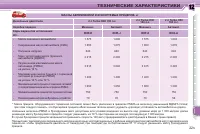 Страница 227