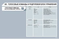 Страница 265