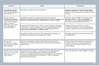 Страница 271