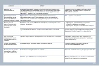 Страница 273