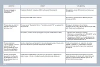 Страница 274