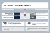 Страница 277