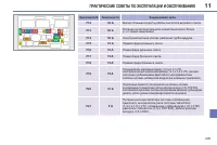 Страница 207