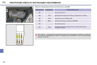 Страница 208