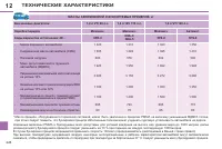 Страница 226