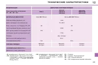 Страница 231