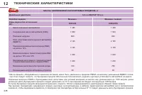 Страница 240