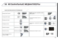 Страница 331