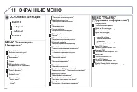 Страница 336