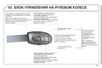 Страница 349