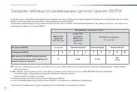 Страница 120