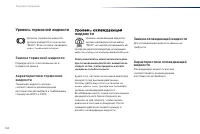 Страница 166