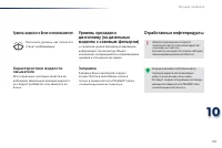 Страница 167