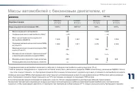 Страница 171