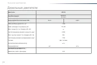 Страница 172