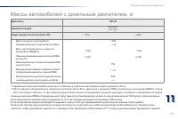 Страница 173