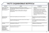 Страница 205