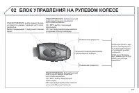 Страница 209