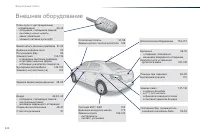 Страница 224