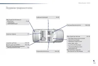 Страница 225