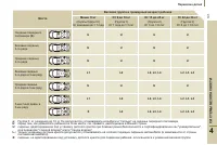 Страница 103