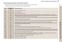 Страница 127