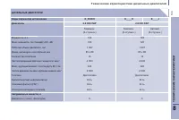 Страница 135