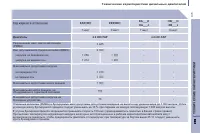 Страница 137