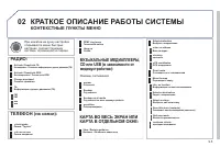 Страница 145